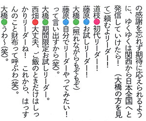 なにわ男子, リーダー, 誰, なにわ男子, リーダー, 誰, 大橋和也