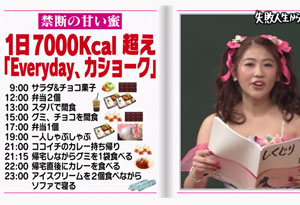 西野未姫,激太り, しくじり先生